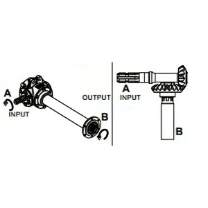 GEO ITALY TL 95 - 135 cm Rotovator à arbre à cardan 95 - 135 cm