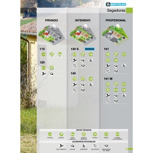 Faucheuse à moteur Bertolini 110 Moteur Emak K 700 H OHV Mouvement excentrique