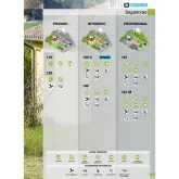 Faucheuse à moteur Bertolini 110 Moteur Emak K 700 H OHV Mouvement excentrique