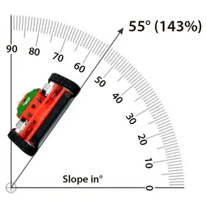 Mähroboter Agria RS9600-112N Motor B&S 112 cm