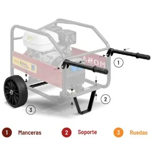 Radsatz für MOSA-Generatoren