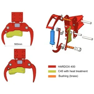 Cabeçote florestal, Tesoura para mini-escavadora CF 10 DELEKS