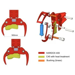 Cabeça florestal, tesoura de poda e rotador hidráulico para mini-escavadora