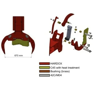 Deleks Forstwirtschaftlicher Kopf, hydraulische Schere und Rotator CF-11R