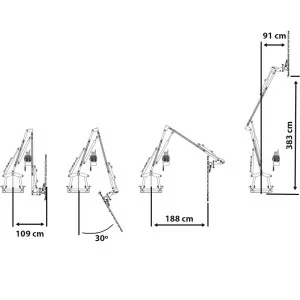 Side arm hedge trimmers PTO GEO ITALY BRC