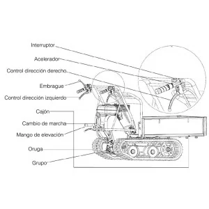 Carretilla Oruga basculante Centauro Sax 500 kg