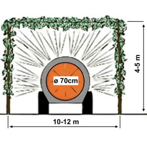 Atomiseur pour tracteur Deleks MARTE 300 Litres