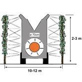 Atomiseur suspendu PTO Deleks URANO 300 Litres