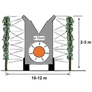 Angehängter Sprühgerät für Traktor Deleks URANO 600 Liter