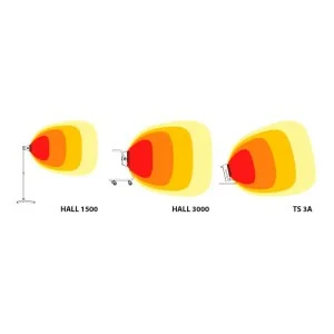 Chauffage électrique infrarouge Master Hall 3000 3 kW