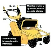 GARLAND CRUSHER 302 NRQG-V20 Brushcutter 6500 W