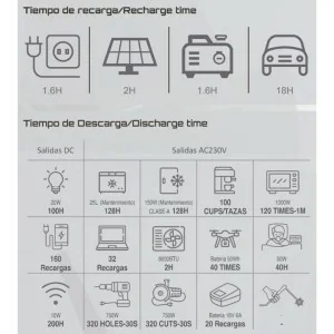 Central eléctrica Genergy GZE-2024 2048 Wh 4,8 kW