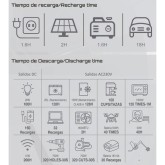 Centrale électrique Genergy GZE-2024 2048 Wh 4.8 kW