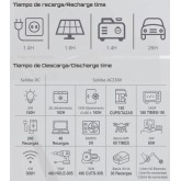 Generatore solare Genergy GZE-3036-PRO-S 3072 Wh 7 kW