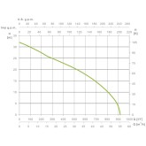 Benzinmotorpumpe Espa leader MP-80 55.000 L/H