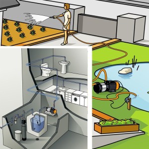 Líder espanhol Conjunto de aumento de pressão MISTRAL 90 4M