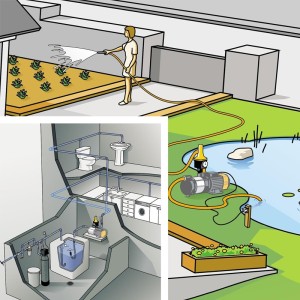 Automatisches Druckbeaufschlagungssystem Espa leader KIT L