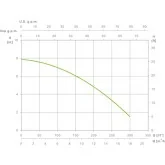 Bomba Achique Espa leader BISA V 1100S M