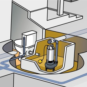 Espa leader BISA V 1100S M Entwässerungspumpe