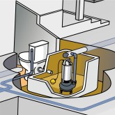 Pompa di sentina Espa leader BISA V 1100S M
