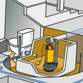 Bomba de aguas sucias Espa leader KONA V 750P M