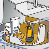 Pompe à eaux usées Espa leader KONA V 750P M