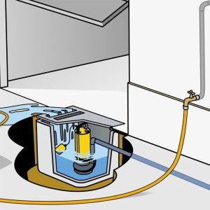 Bomba submersível líder em Espanha KONA 400P M