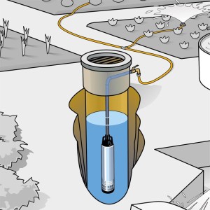Pompa sommergibile per l'irrigazione Espa leader BORA 95 4M 5500 L/H