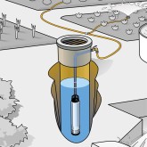 Занурювальний дренажний насос Espa leader BORA 95 4M 5500 л/год
