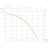 Свердловинний насос Espa leader SATURN4 04 18 M 6800 л/год