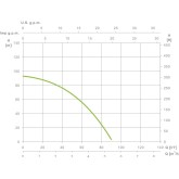 Pompa per pozzo Espa leader SATURN4 03 13 M