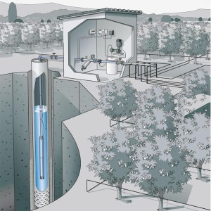 Unterwassermotorpumpe für Brunnen SATURN4 02 09 M