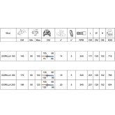 Triturador florestal DELEKS GORILLA 150-200 cm para tractores