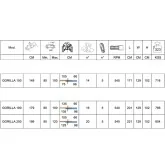 Triturador florestal DELEKS GORILLA 150-200 cm para tractores