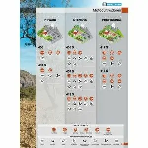 Motorhacke Bertolini 400 Motor Emak K700 5,4 Hp