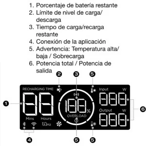 Generador Solar EcoFlow RIVER 3 245 Wh