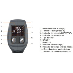 Акумуляторна мотокоса Anova 60V E60BC 1800 Вт