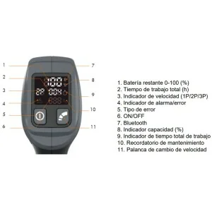 Battery-powered brushcutter Anova 60V E60BC 1800 W