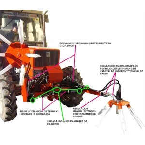 Spazzatrice per rifiuti di potatura di frutta e vigneti Zeppelin ES70 2 bracci