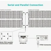 Cabo paralelo Ecoflow MC4 PARA PAINÉIS SOLARES