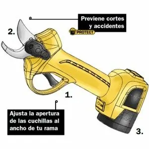 Pruning shears Garland Cepa 130 SBW-V20 30 mm