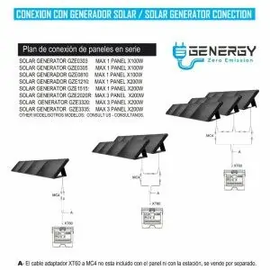 Foldable solar panel Genergy GZE100 21V 100W