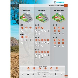 Benzin-Motorhacke Bertolini 413s Motor Emak K 1100 H 8,4 PS