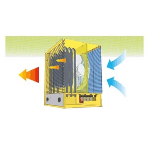 Електричний генератор гарячого повітря MASTER B 22 11-22 кВт