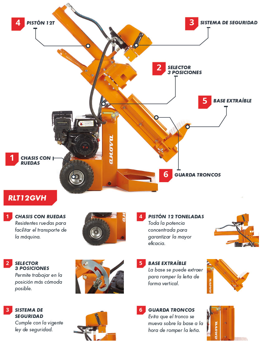 Astilladora de leña 12 toneladas Anova RLT12GVH 7HP