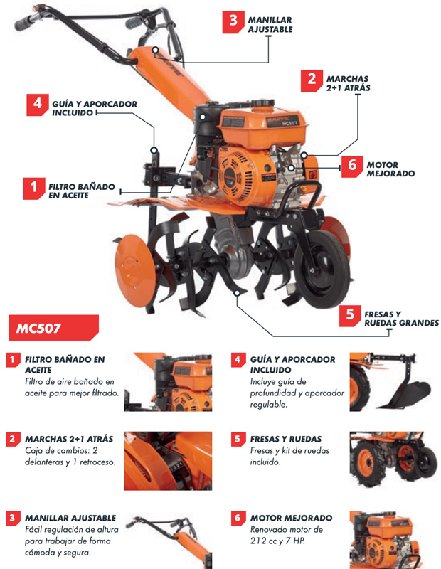 motoazada anova mc507 especificaciones