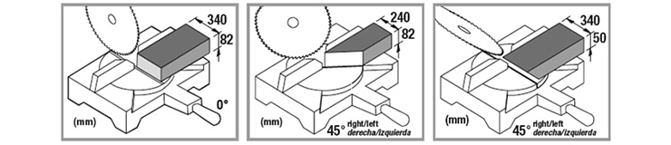 Tronzadora Femi JOB LINE FM-TR1025DB 5500 RPM