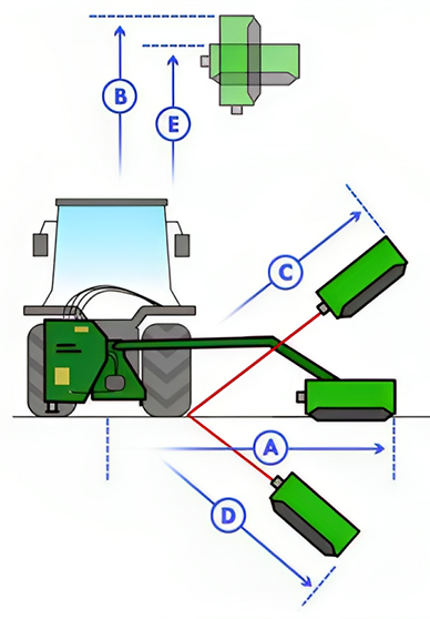 Dimensiones Trituradora