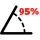 icon Discharge angle